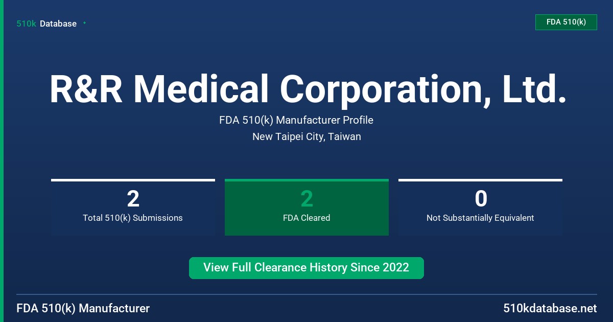 R&R Medical Corporation, Ltd. FDA 510(k) Manufacturer Profile