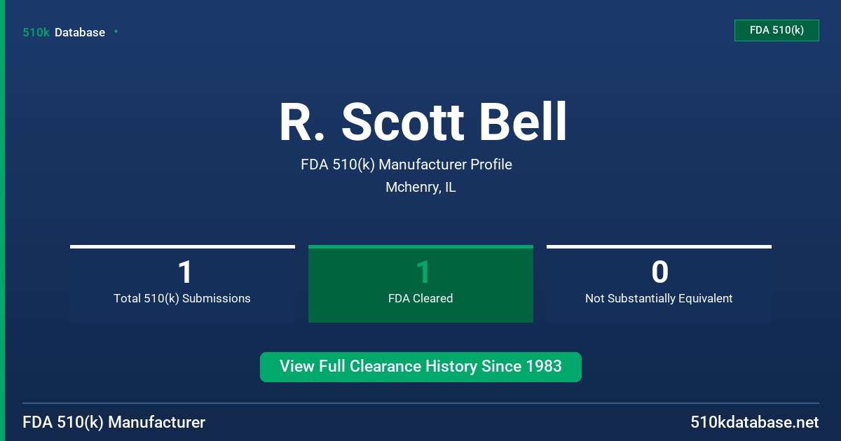 R. Scott Bell FDA 510(k) Manufacturer Profile
