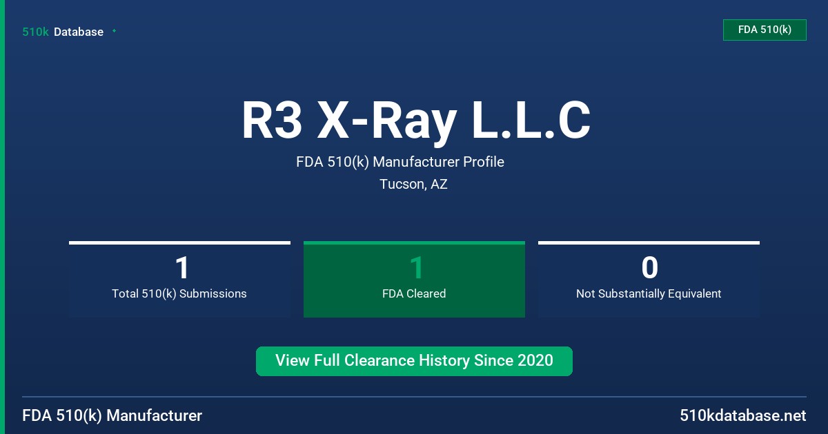 R3 X-Ray L.L.C FDA 510(k) Manufacturer Profile