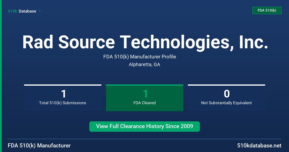 Rad Source Technologies, Inc. FDA 510(k) Manufacturer Profile
