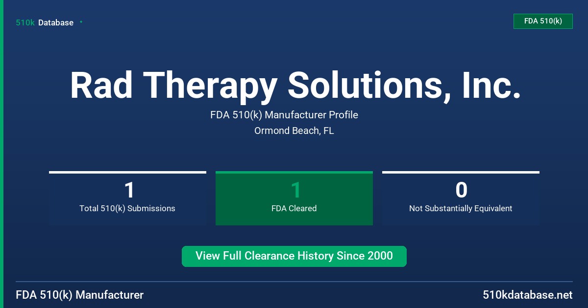 Rad Therapy Solutions, Inc. FDA 510(k) Manufacturer Profile