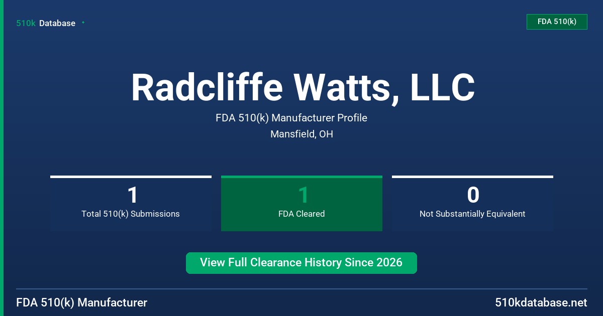 Radcliffe Watts, LLC FDA 510(k) Manufacturer Profile