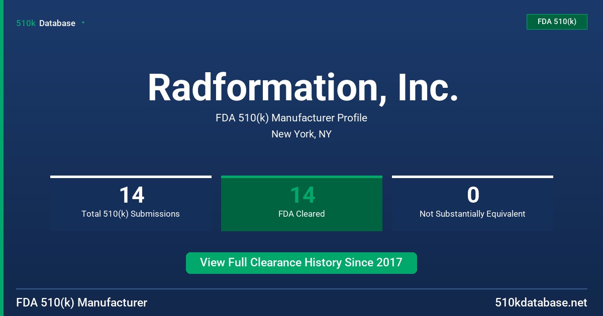 Radformation, Inc. FDA 510(k) Manufacturer Profile