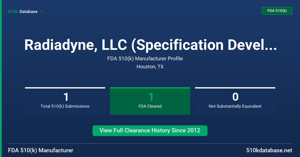 Radiadyne, LLC (Specification Developer) FDA 510(k) Manufacturer Profile
