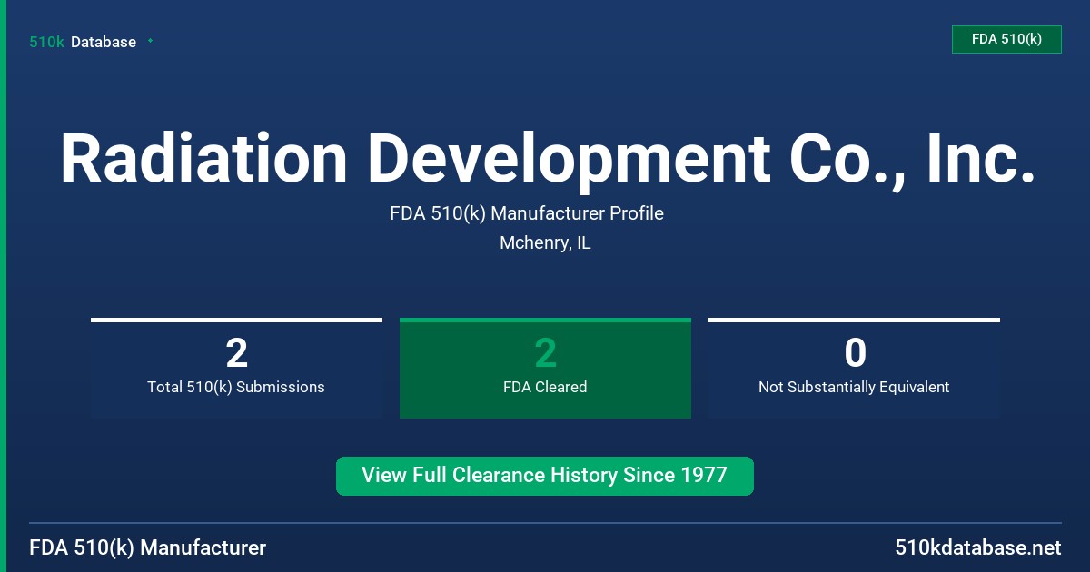 Radiation Development Co., Inc. FDA 510(k) Manufacturer Profile