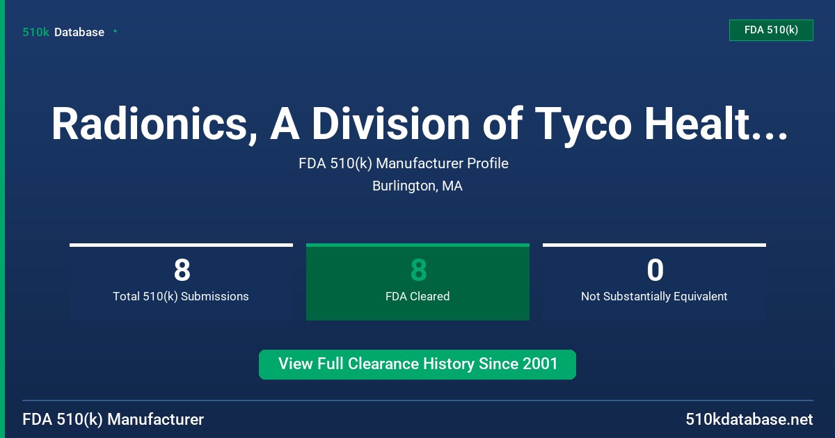 Radionics, A Division of Tyco Healthcare Group LP FDA 510(k) Manufacturer Profile