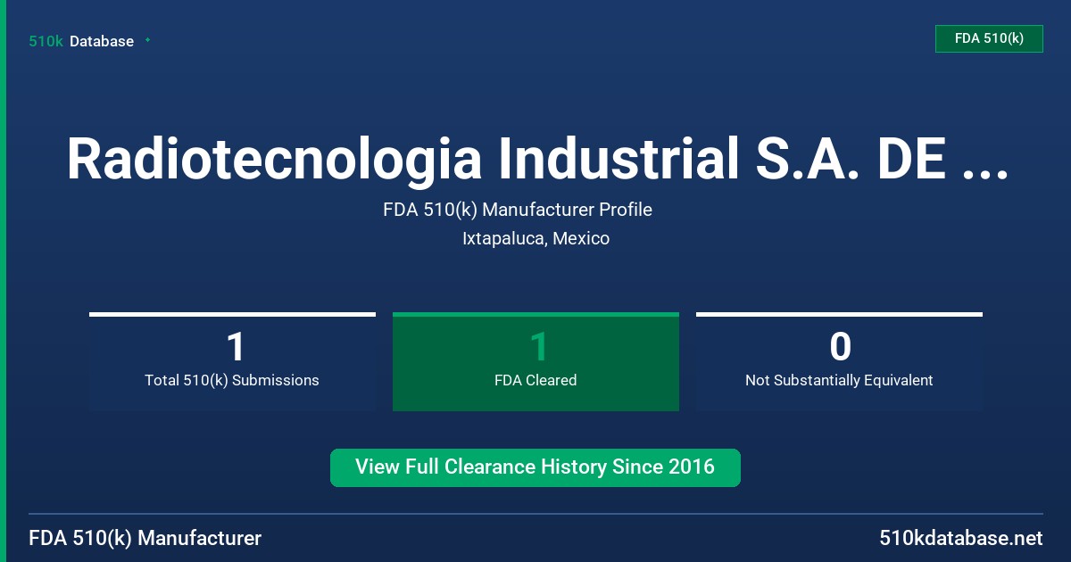 Radiotecnologia Industrial S.A. DE C.V. FDA 510(k) Manufacturer Profile
