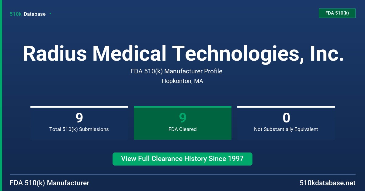Radius Medical Technologies, Inc. FDA 510(k) Manufacturer Profile