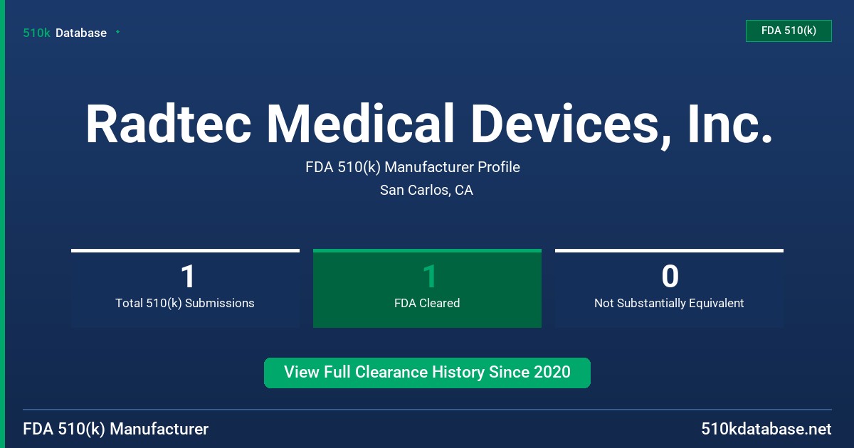 Radtec Medical Devices, Inc. FDA 510(k) Manufacturer Profile