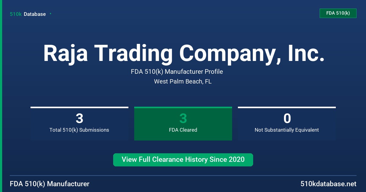 Raja Trading Company, Inc. FDA 510(k) Manufacturer Profile
