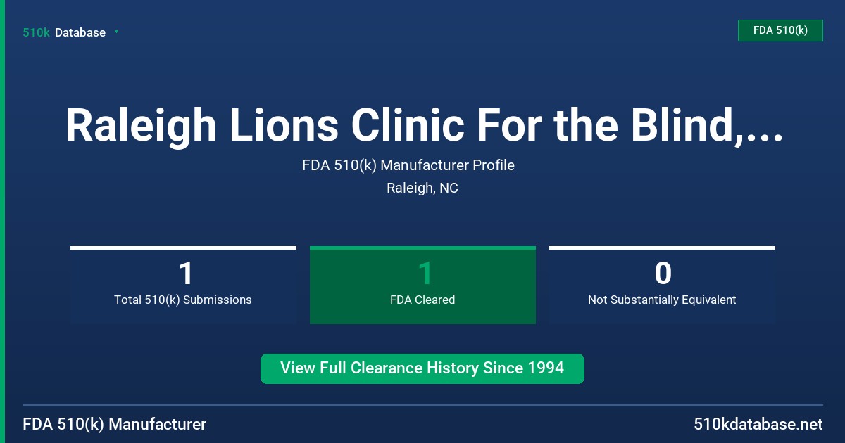 Raleigh Lions Clinic For the Blind, Inc. FDA 510(k) Manufacturer Profile