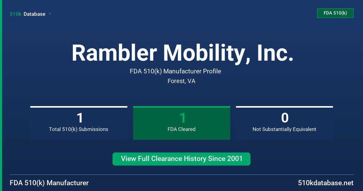 Rambler Mobility, Inc. FDA 510(k) Manufacturer Profile