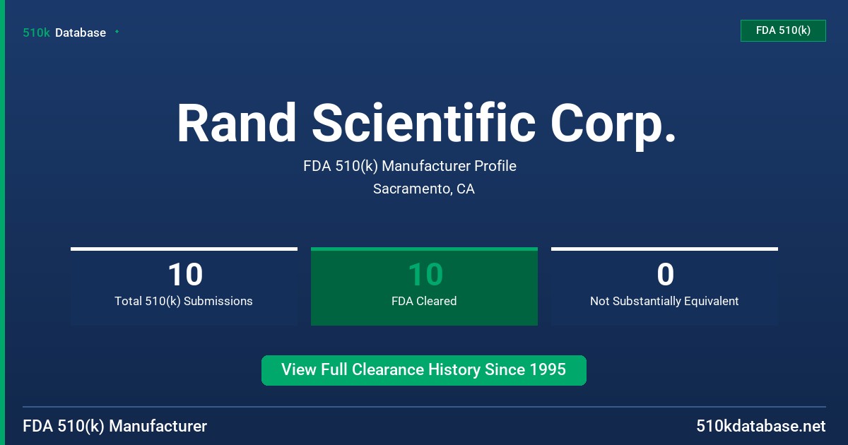 Rand Scientific Corp. FDA 510(k) Manufacturer Profile