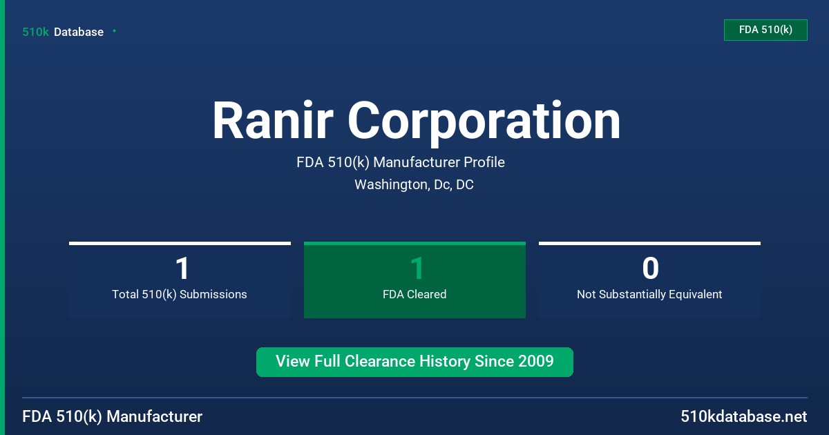 Ranir Corporation FDA 510(k) Manufacturer Profile