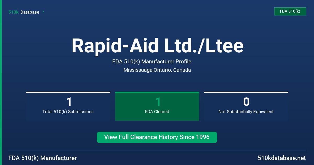 Rapid-Aid Ltd./Ltee FDA 510(k) Manufacturer Profile