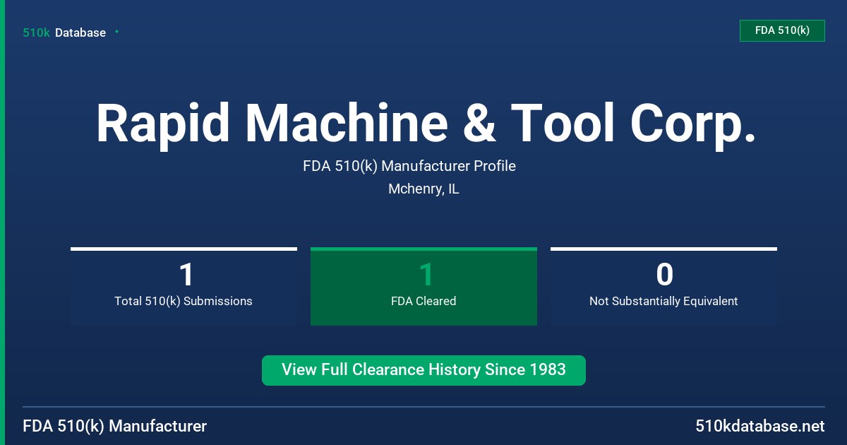 Rapid Machine & Tool Corp. FDA 510(k) Manufacturer Profile