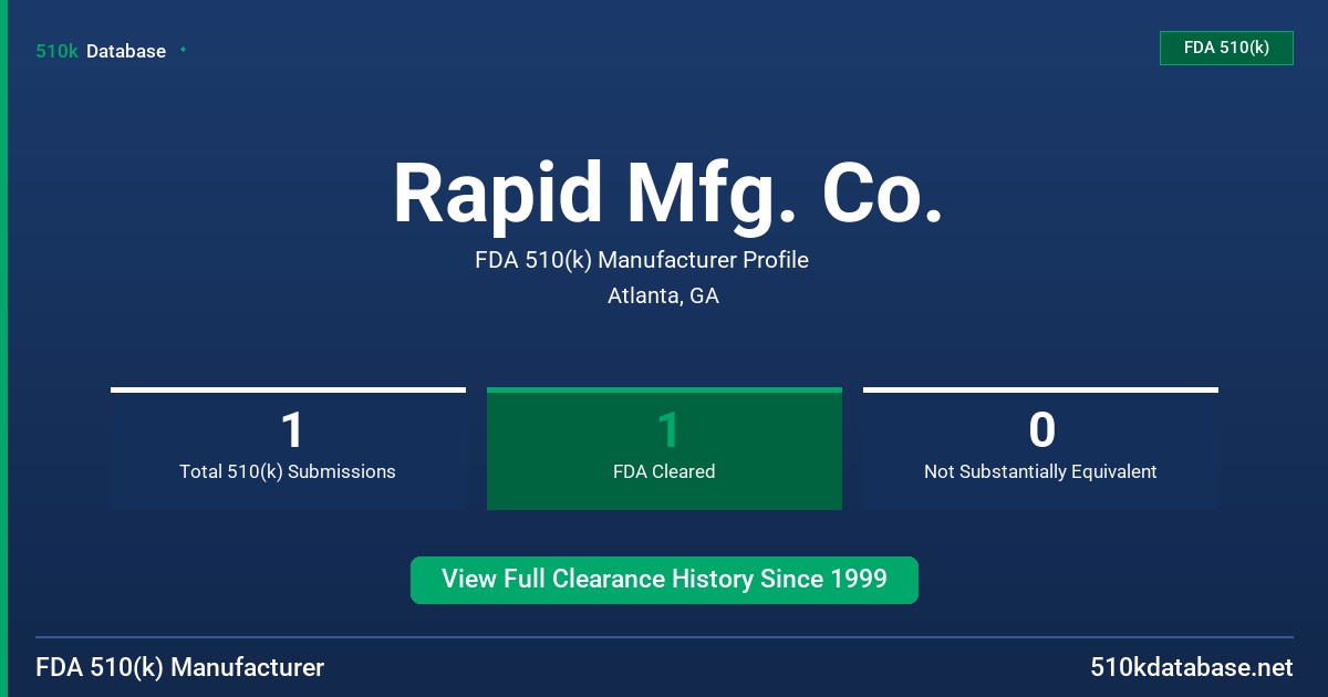 Rapid Mfg. Co. FDA 510(k) Manufacturer Profile