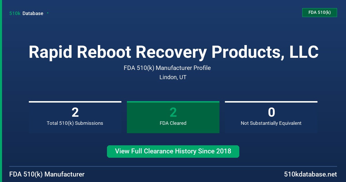 Rapid Reboot Recovery Products, LLC FDA 510(k) Manufacturer Profile