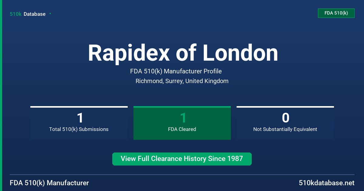 Rapidex of London FDA 510(k) Manufacturer Profile