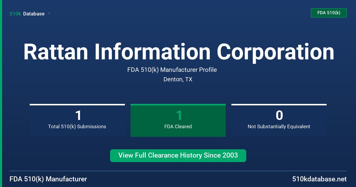 Rattan Information Corporation FDA 510(k) Manufacturer Profile