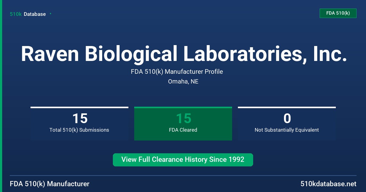 Raven Biological Laboratories, Inc. FDA 510(k) Manufacturer Profile