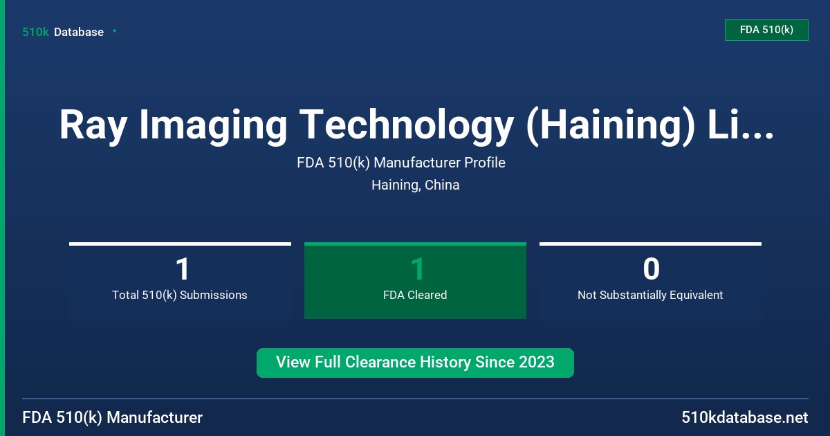 Ray Imaging Technology (Haining) Limited FDA 510(k) Manufacturer Profile