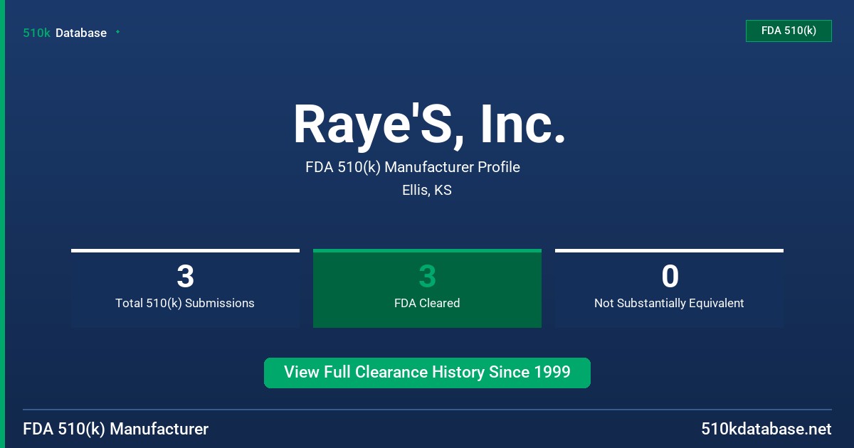 Raye'S, Inc. FDA 510(k) Manufacturer Profile