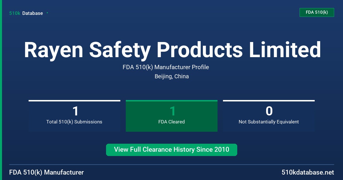 Rayen Safety Products Limited FDA 510(k) Manufacturer Profile