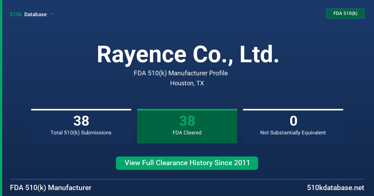 Rayence Co., Ltd. FDA 510(k) Manufacturer Profile