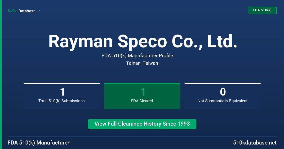 Rayman Speco Co., Ltd. FDA 510(k) Manufacturer Profile
