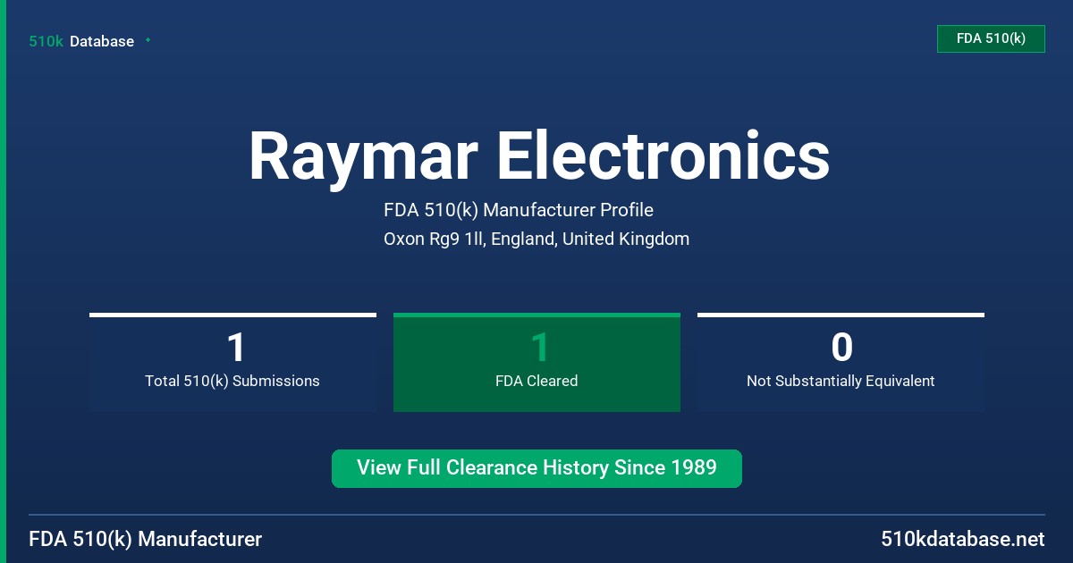 Raymar Electronics FDA 510(k) Manufacturer Profile