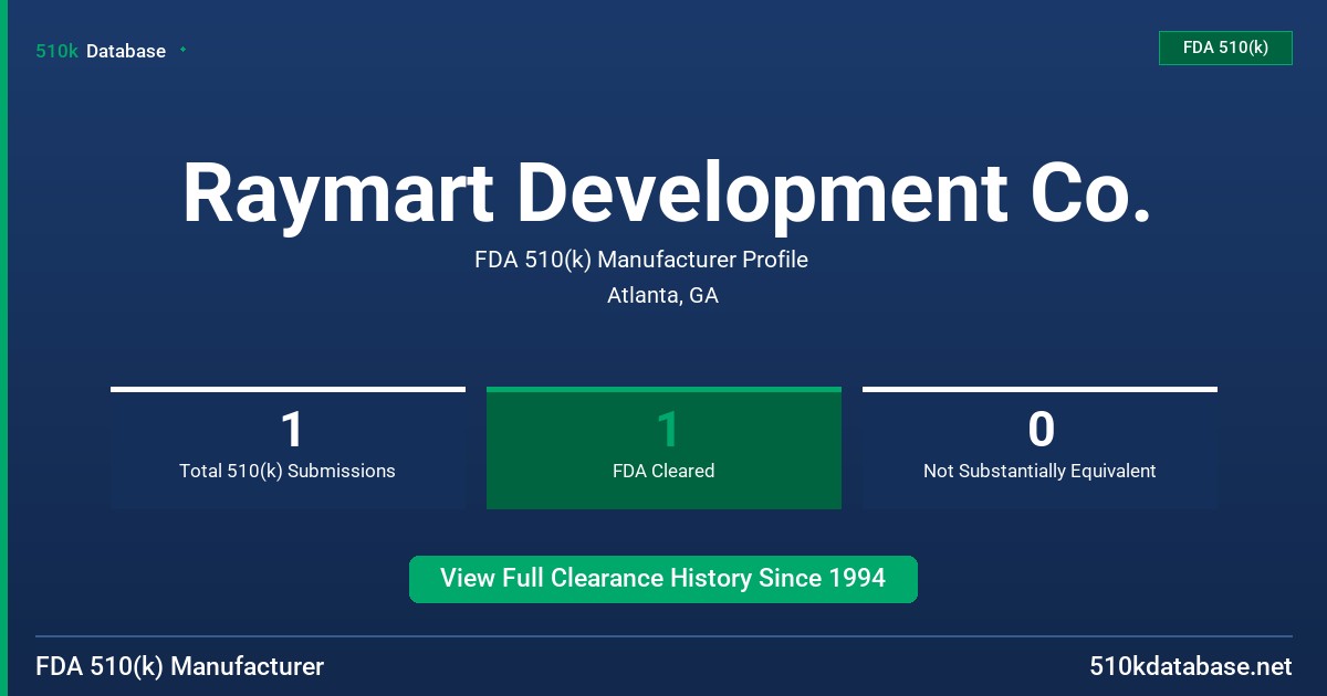 Raymart Development Co. FDA 510(k) Manufacturer Profile