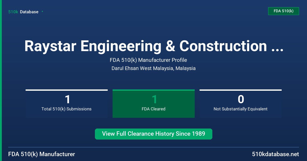 Raystar Engineering & Construction Sdn Bhd FDA 510(k) Manufacturer Profile