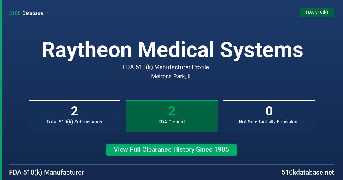 Raytheon Medical Systems FDA 510(k) Manufacturer Profile