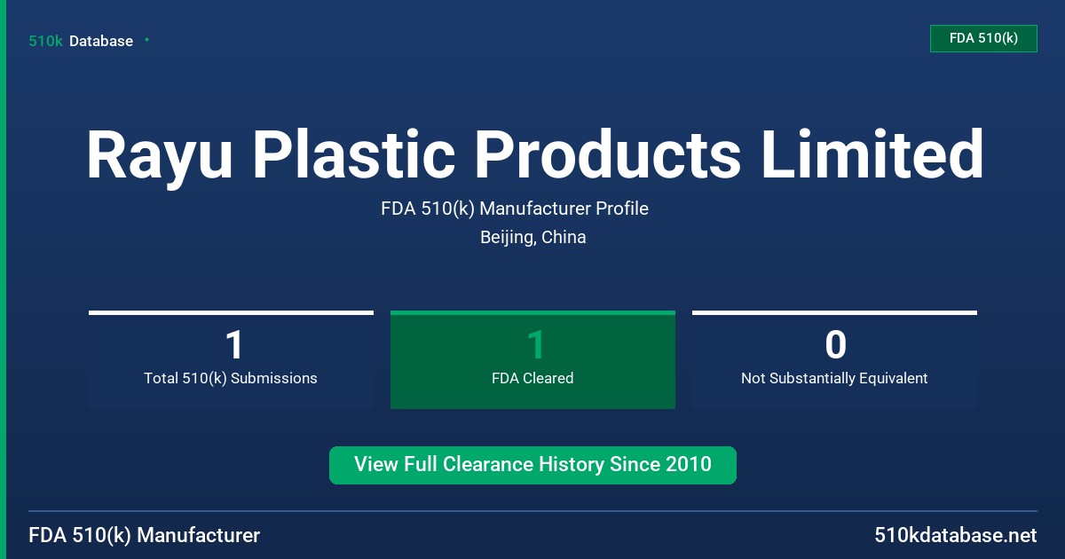 Rayu Plastic Products Limited FDA 510(k) Manufacturer Profile
