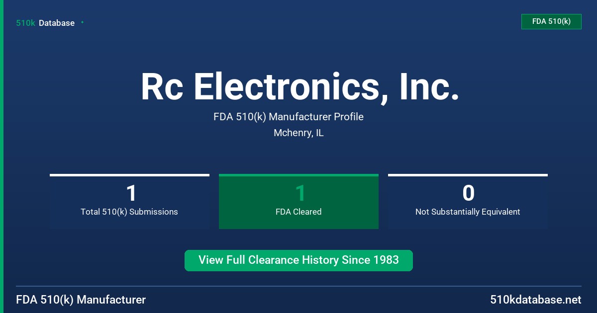 Rc Electronics, Inc. FDA 510(k) Manufacturer Profile