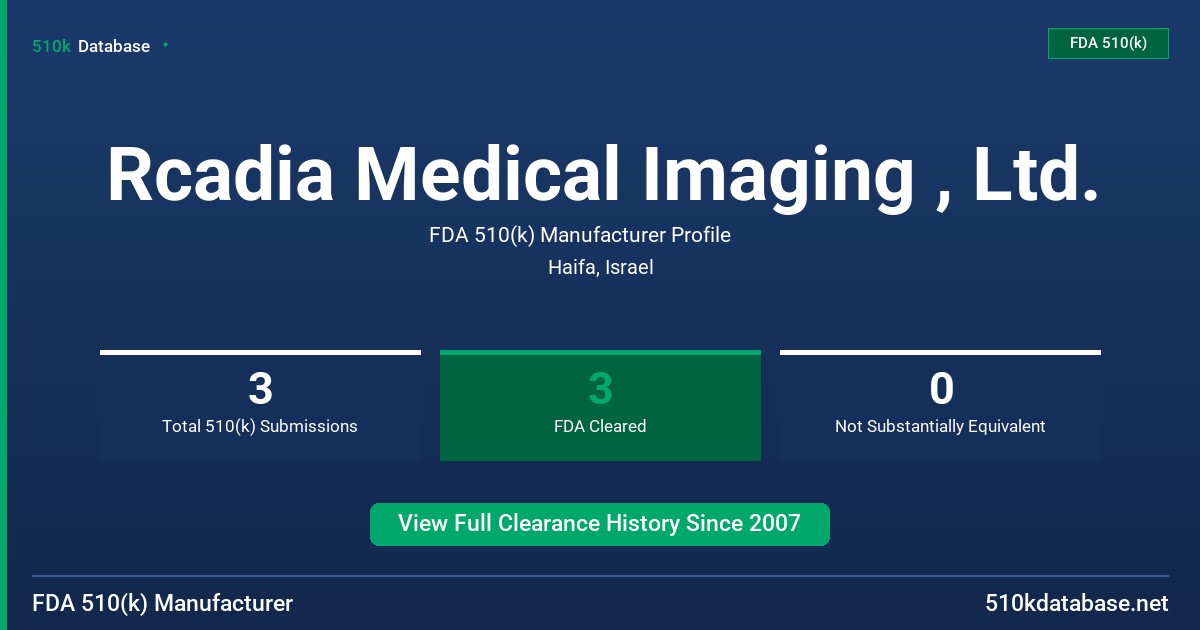 Rcadia Medical Imaging , Ltd. FDA 510(k) Manufacturer Profile