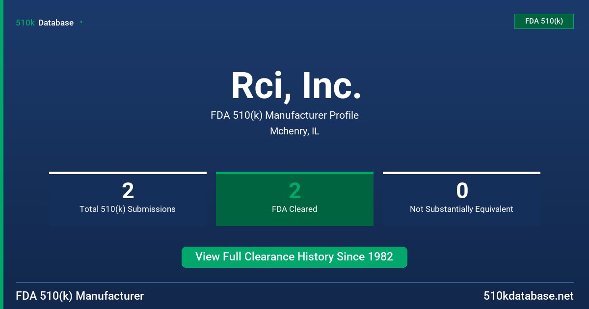 Rci, Inc. FDA 510(k) Manufacturer Profile