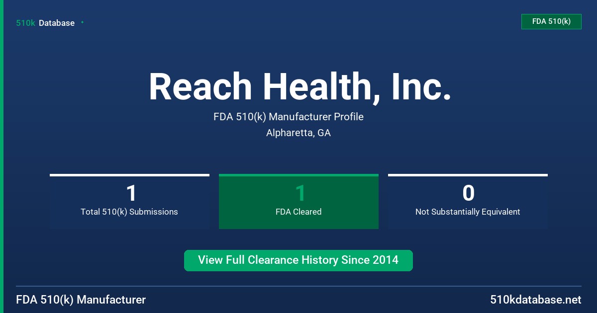 Reach Health, Inc. FDA 510(k) Manufacturer Profile