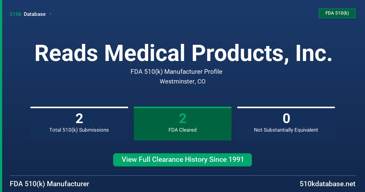 Reads Medical Products, Inc. FDA 510(k) Manufacturer Profile