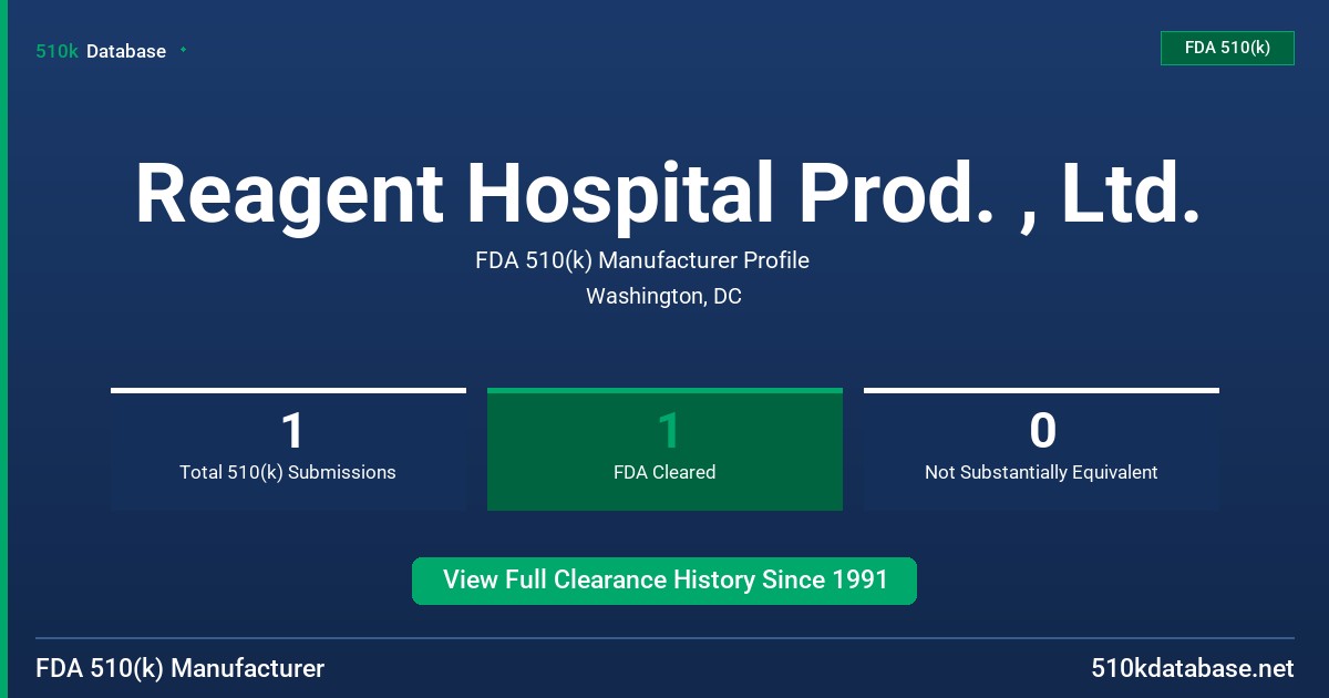 Reagent Hospital Prod. , Ltd. FDA 510(k) Manufacturer Profile