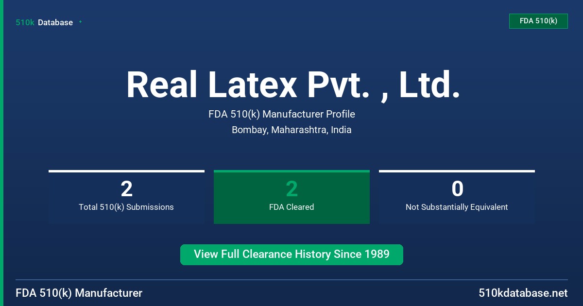 Real Latex Pvt. , Ltd. FDA 510(k) Manufacturer Profile
