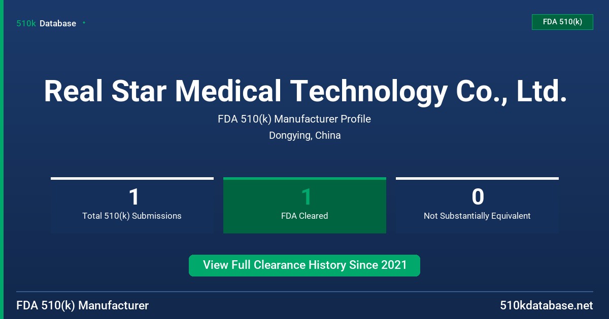 Real Star Medical Technology Co., Ltd. FDA 510(k) Manufacturer Profile