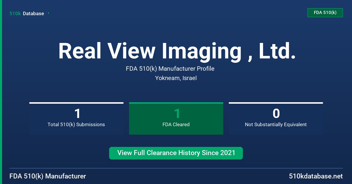 Real View Imaging , Ltd. FDA 510(k) Manufacturer Profile