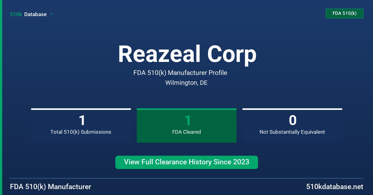Reazeal Corp FDA 510(k) Manufacturer Profile