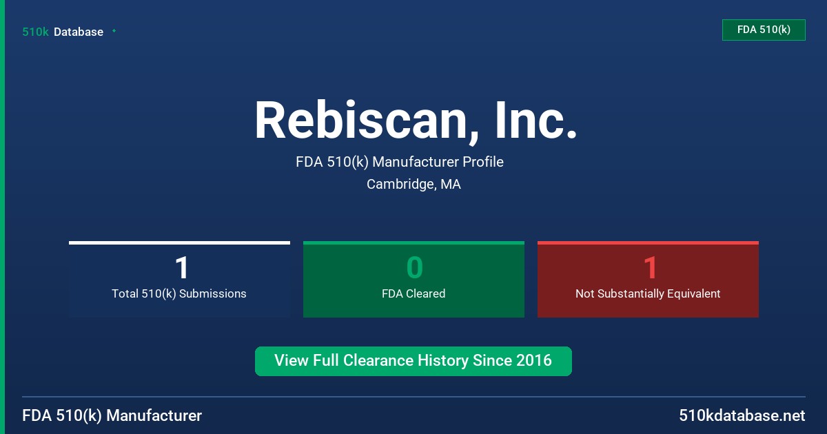 Rebiscan, Inc. FDA 510(k) Manufacturer Profile