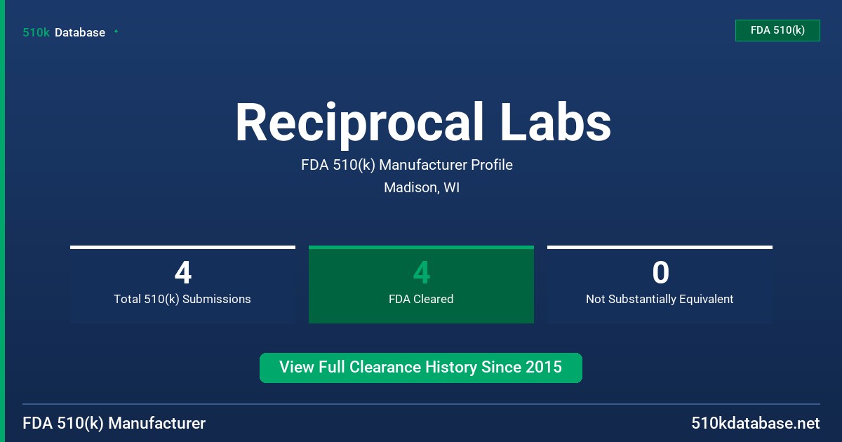 Reciprocal Labs FDA 510(k) Manufacturer Profile