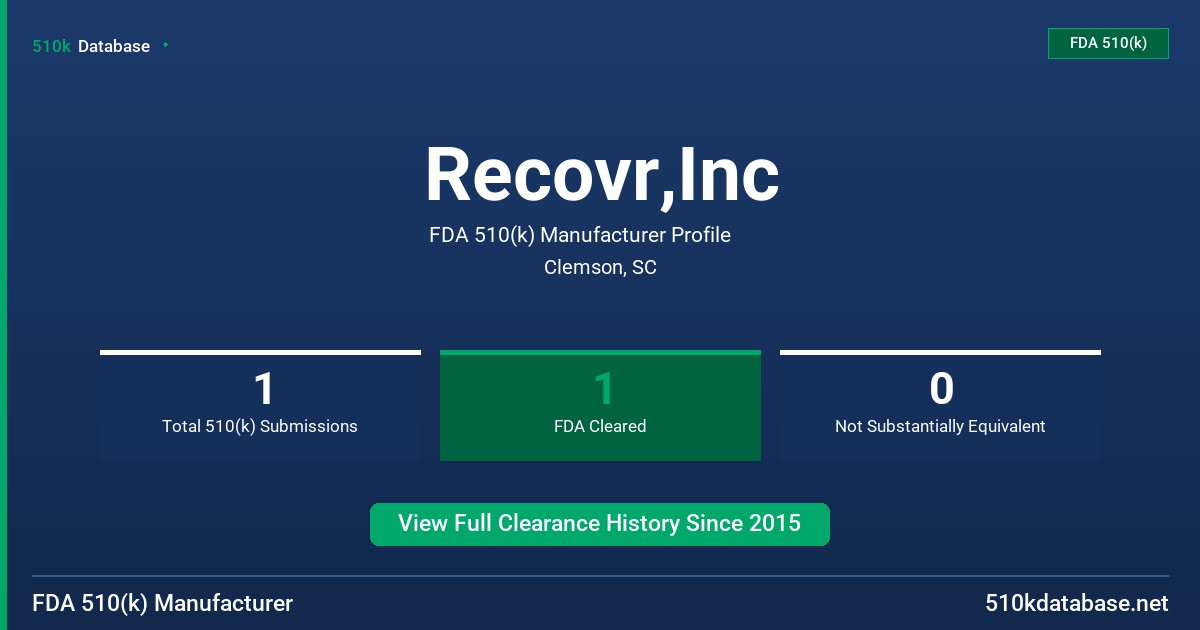 Recovr,Inc FDA 510(k) Manufacturer Profile