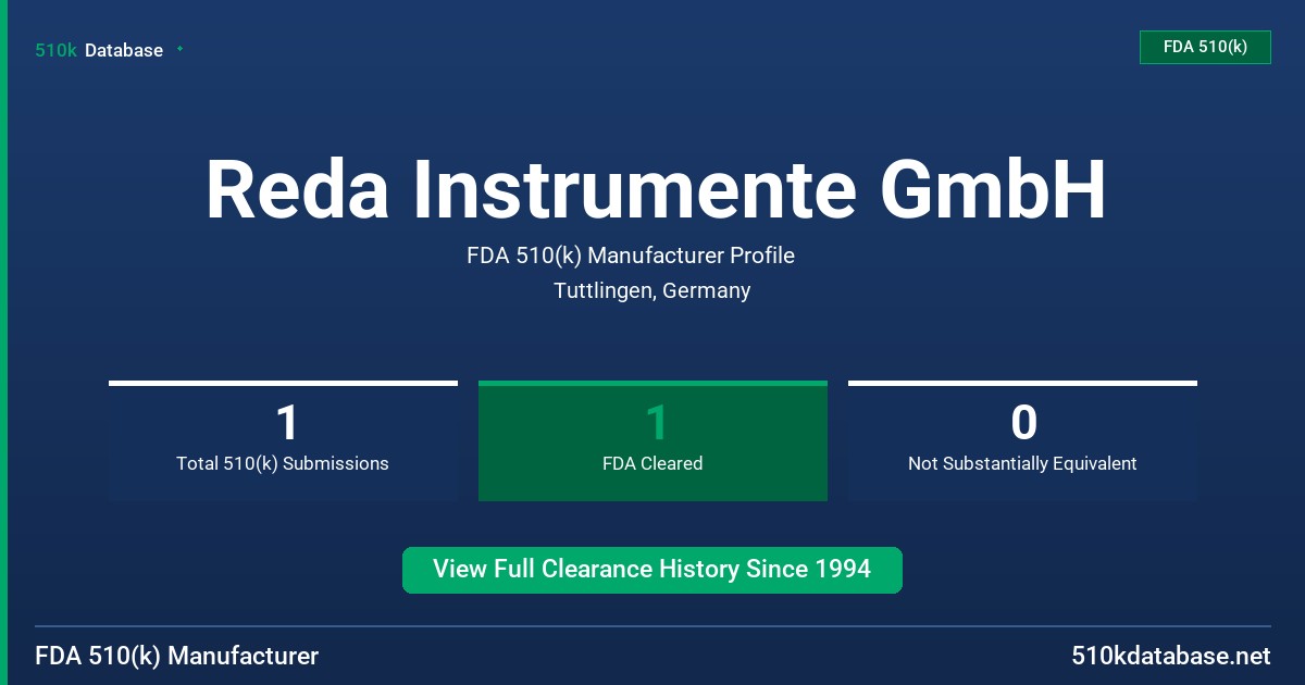Reda Instrumente GmbH FDA 510(k) Manufacturer Profile