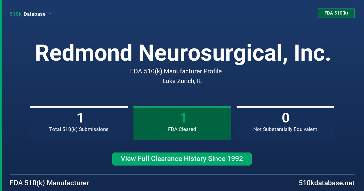 Redmond Neurosurgical, Inc. FDA 510(k) Manufacturer Profile